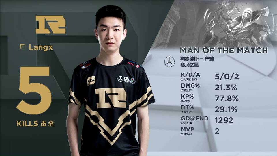 场出球的触 场出球的触