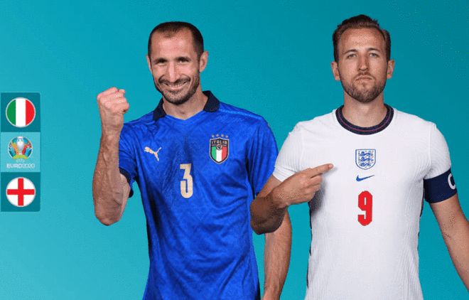 持球回合 持球回合