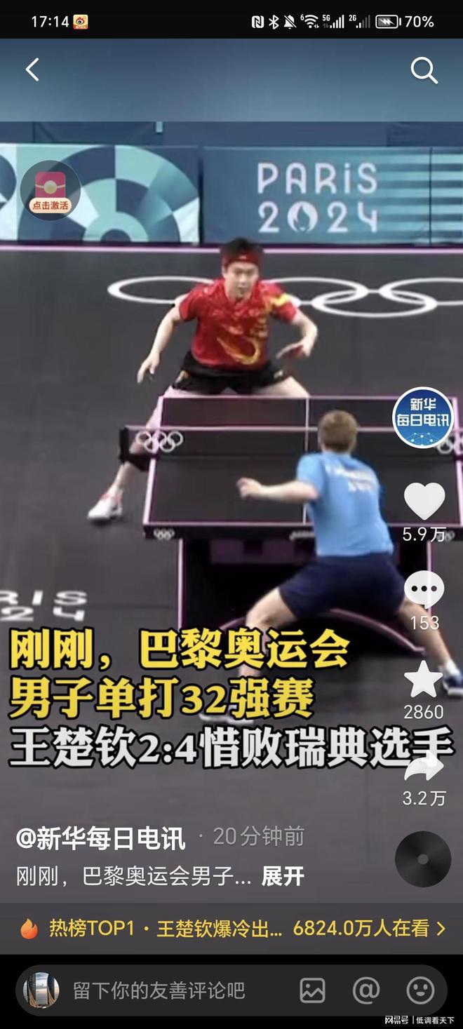 轮换与