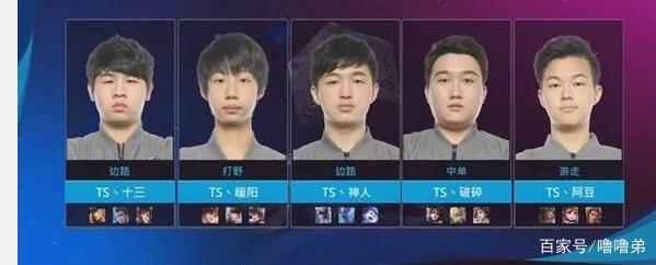 当具象化